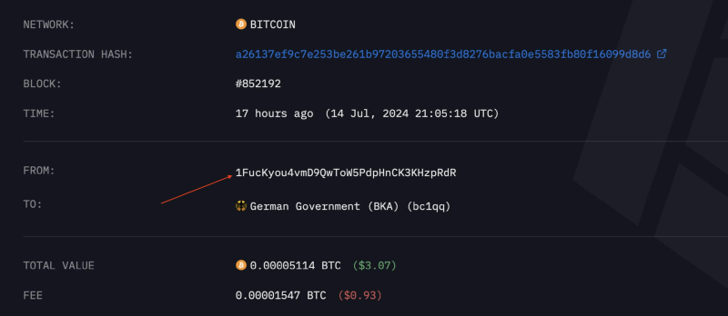 Эксперты Glassnode назвали причину нынешнего роста Биткоина выше 65 тысяч долларов. О чём идёт речь?