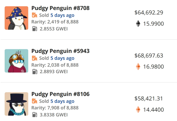 Компания с крипторезервом купила NFT серии Pudgy Penguins как инвестицию