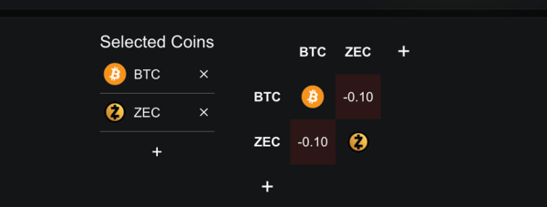 TAO держится около $300 перед тем, как Bittensor сократится вдвое, поскольку AI-заказ Trump увеличивает количество AI-крипто-токенов TAO держится около $300 перед тем, как Bittensor сократится вдвое, поскольку AI-заказ Trump увеличивает количество AI-крипто-токенов