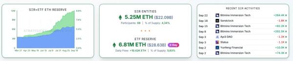 Эксперт указал на скорое исчерпание цикла роста биткоина